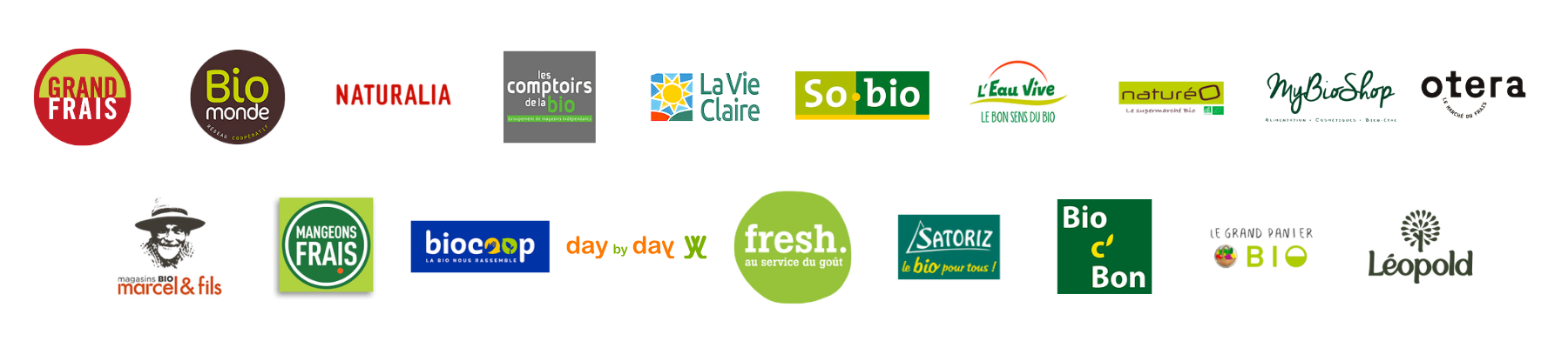 Bio Frais 2025 19 finalistes