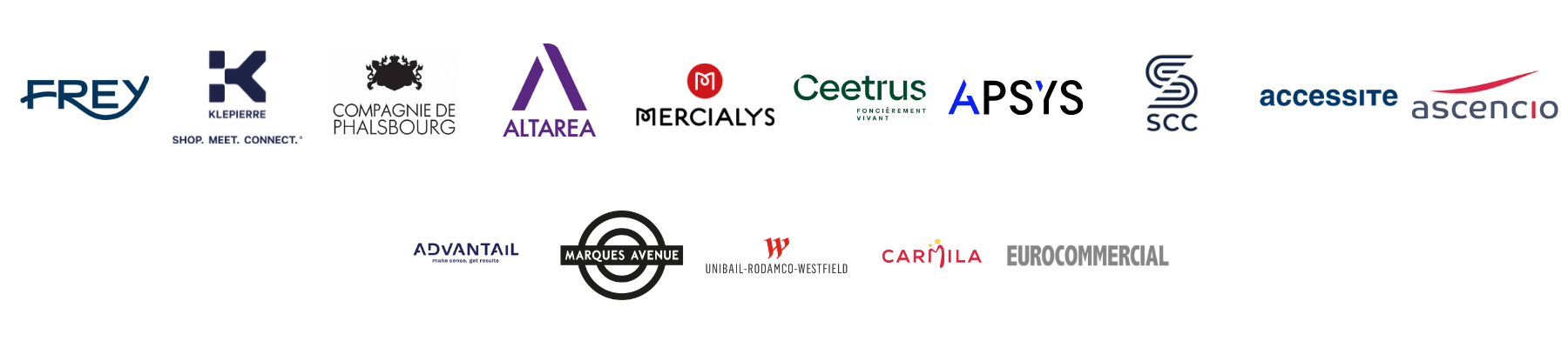 Centres commerciaux 2026