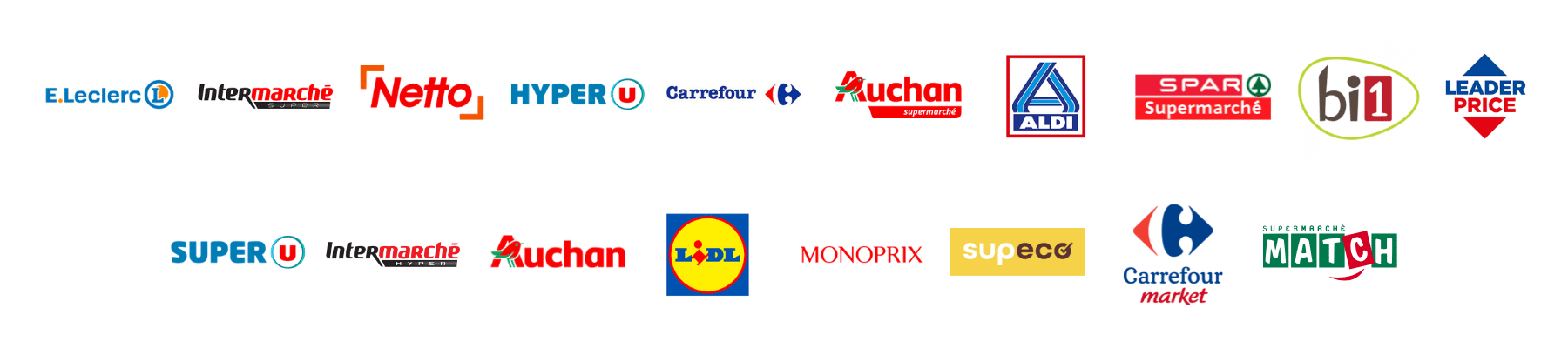 Grande Surface Alimentaire 2026 x