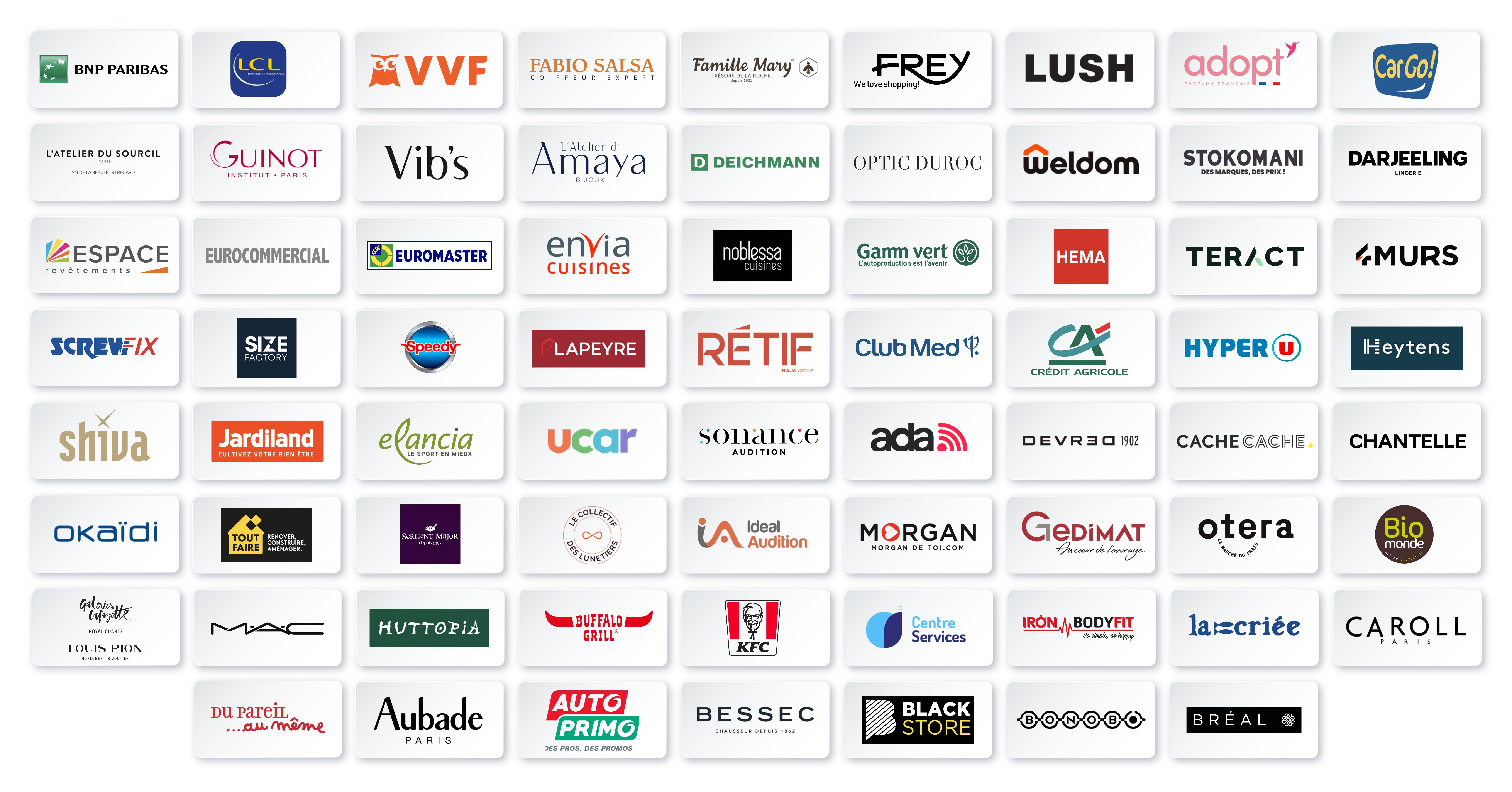 liste présents 2025